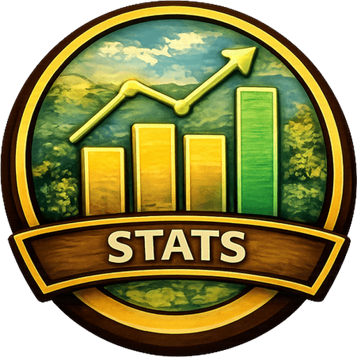 Stats